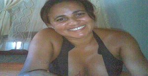 Pocoverdense 44 anos Sou de Salvador/Bahia, Procuro Namoro com Homem