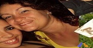 alexsandraclara 41 anos Sou de Fortaleza/Ceará, Procuro Namoro com Homem