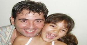Matferreira 43 anos Sou de Belo Horizonte/Minas Gerais, Procuro Namoro com Mulher